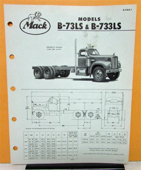 1959 mick sheet metal|1955.